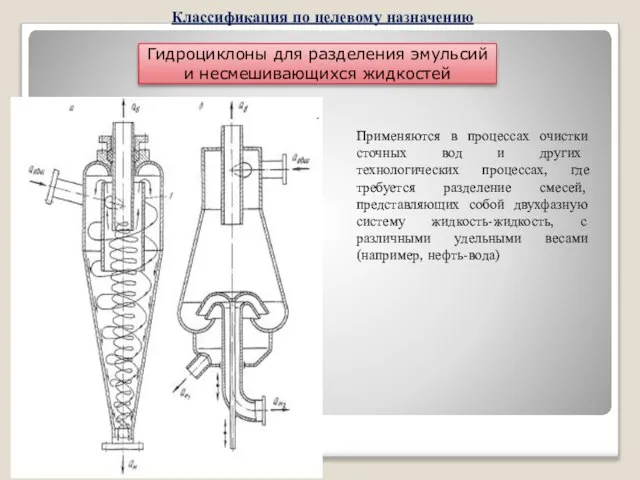 Классификация по целевому назначению Гидроциклоны для разделения эмульсий и несмешивающихся жидкостей