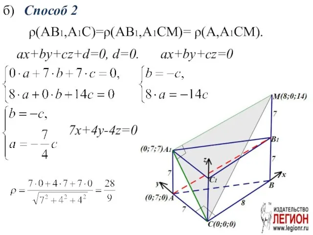 ρ(AB1,A1C)=ρ(AB1,A1CM)= ρ(A,A1CM). б) ax+by+cz+d=0, d=0. ax+by+cz=0 7x+4y-4z=0 Способ 2