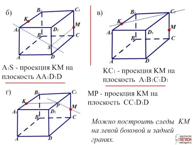 A1S - проекция KM на плоскость AA1D1D KC1 - проекция KM