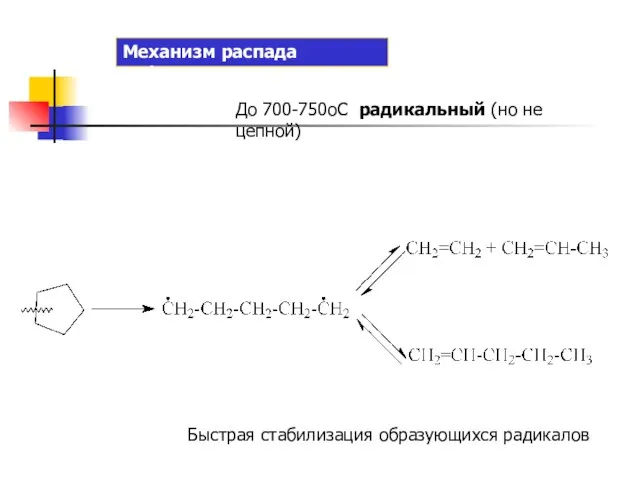 Механизм распада нафтенов До 700-750оС радикальный (но не цепной) Быстрая стабилизация образующихся радикалов