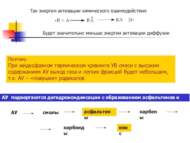 Так энергия активации химического взаимодействия Будет значительно меньше энергии активации диффузии