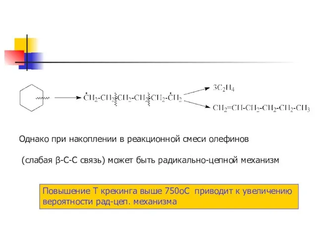 Однако при накоплении в реакционной смеси олефинов (слабая β-С-С связь) может