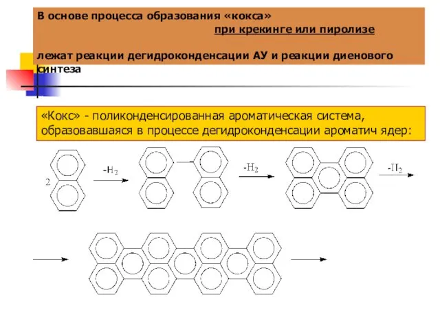 В основе процесса образования «кокса» при крекинге или пиролизе лежат реакции