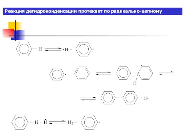 Реакция дегидроконденсации протекает по радикально-цепному механизму