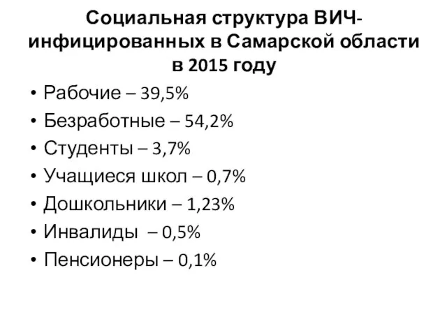 Социальная структура ВИЧ-инфицированных в Самарской области в 2015 году Рабочие –
