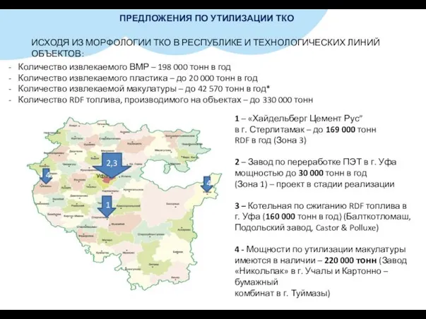 ПРЕДЛОЖЕНИЯ ПО УТИЛИЗАЦИИ ТКО ИСХОДЯ ИЗ МОРФОЛОГИИ ТКО В РЕСПУБЛИКЕ И