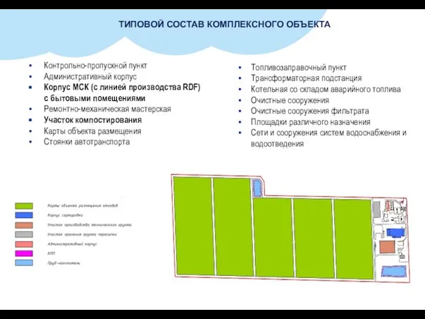 Контрольно-пропускной пункт Административный корпус Корпус МСК (с линией производства RDF) с