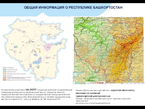 ОБЩАЯ ИНФОРМАЦИЯ О РЕСПУБЛИКЕ БАШКОРТОСТАН На территории существуют 229 ООПТ следующих