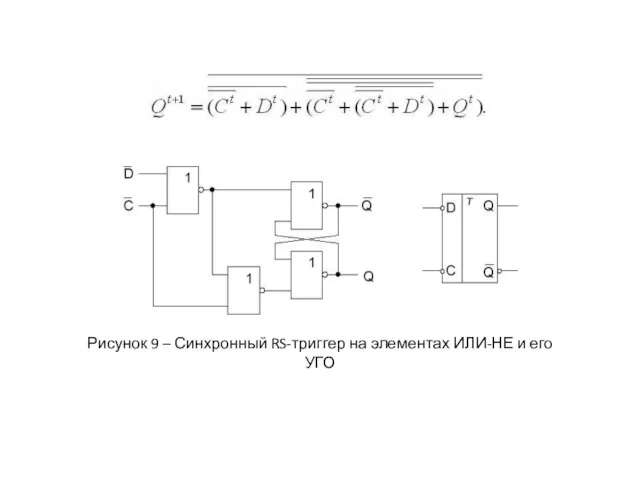 Рисунок 9 – Синхронный RS-триггер на элементах ИЛИ-НЕ и его УГО