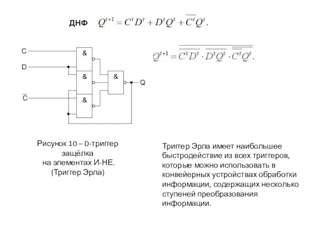 Рисунок 10 – D-триггер защёлка на элементах И-НЕ. (Триггер Эрла) ДНФ