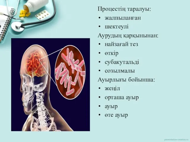 Процестің таралуы: жалпыланған шектеулі Аурудың қарқынынан: найзағай тез өткір субакутальді созылмалы