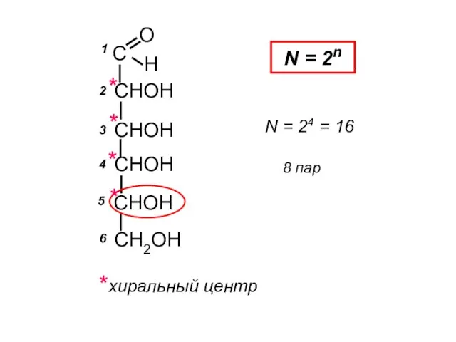 C H O CHOH CHOH CHOH CHOH CH2OH * * *