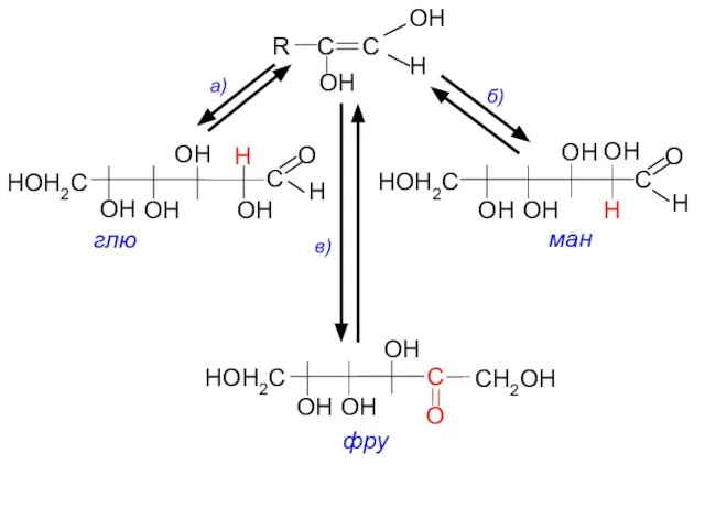 H OH R C С C H O OH OH OH