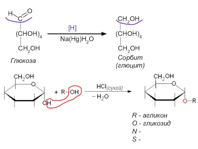 C H O (CHOH)4 CH2OH CH2OH (CHOH)4 CH2OH [H] Na(Hg)H2O Глюкоза