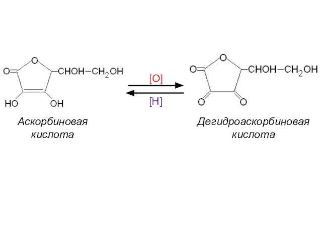 Аскорбиновая кислота Дегидроаскорбиновая кислота [O] [H]