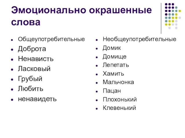 Эмоционально окрашенные слова Общеупотребительные Доброта Ненависть Ласковый Грубый Любить ненавидеть Необщеупотребительные