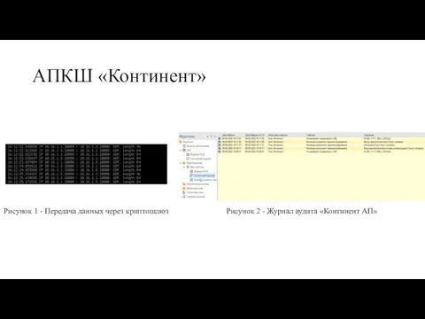 АПКШ «Континент» Рисунок 1 - Передача данных через криптошлюз Рисунок 2 - Журнал аудита «Континент АП»