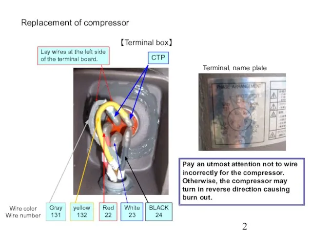 Replacement of compressor 【Terminal box】 CTP Lay wires at the left