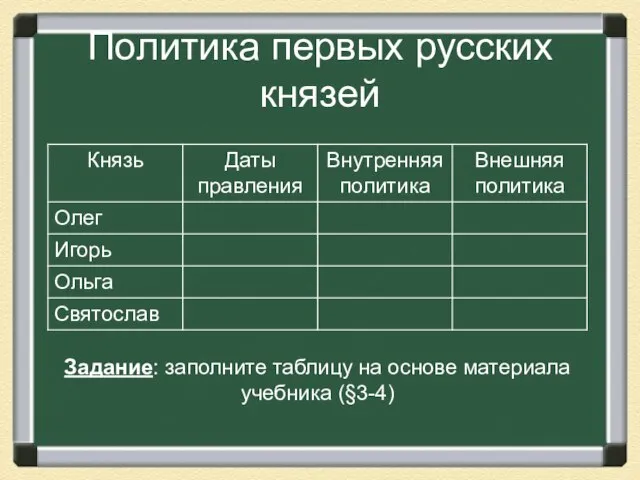 Политика первых русских князей Задание: заполните таблицу на основе материала учебника (§3-4)