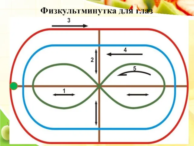 Физкультминутка для глаз