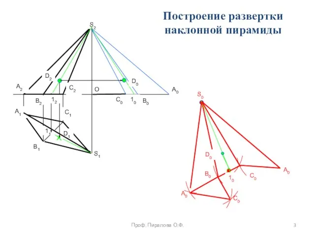 А1 А2 D2 D1 B1 C2 C1 S1 S2 11 A0