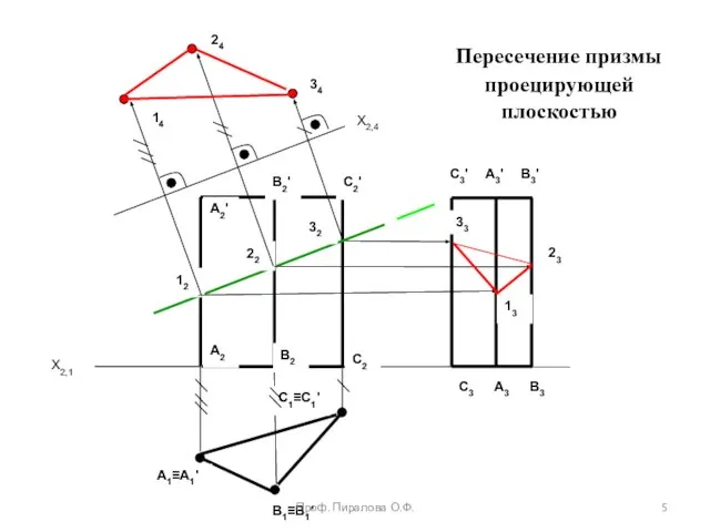 X2,1 А1≡А1' В1≡В1' С1≡С1' С2 В2' В2 А2 А2' С2' В3'