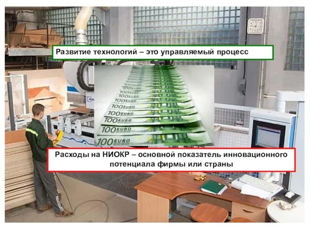 Развитие технологий – это управляемый процесс Расходы на НИОКР – основной