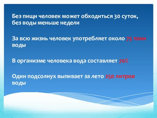 Без пищи человек может обходиться 30 суток, без воды меньше недели