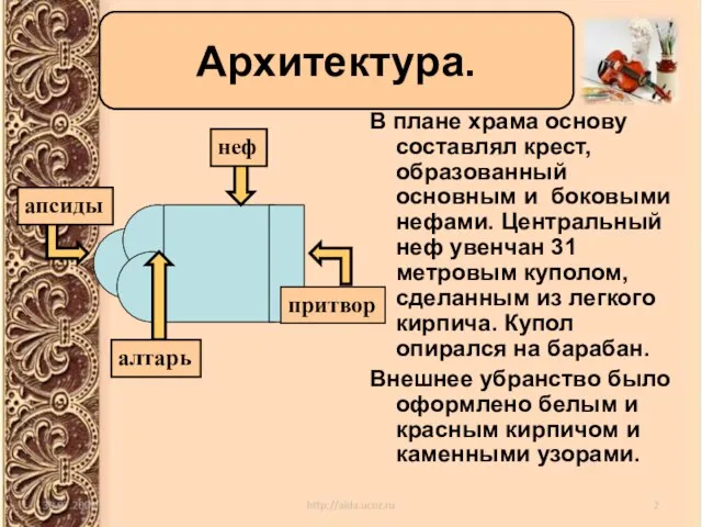 В плане храма основу составлял крест, образованный основным и боковыми нефами.