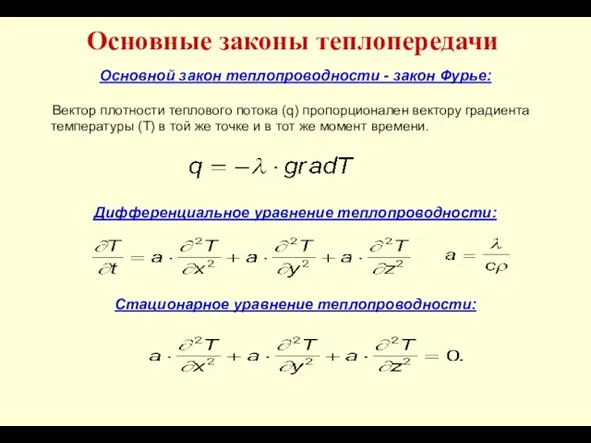 Основные законы теплопередачи Основной закон теплопроводности - закон Фурье: Вектор плотности