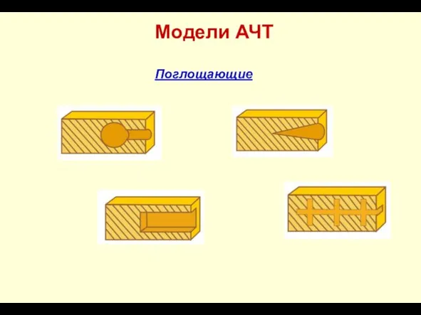 Модели АЧТ Поглощающие