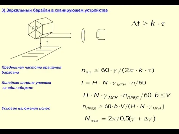 3) Зеркальный барабан в сканирующем устройстве Предельная частота вращения барабана Линейная