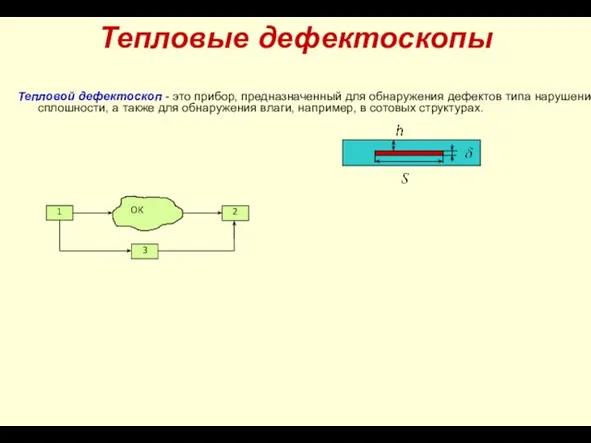 Тепловые дефектоскопы Тепловой дефектоскоп - это прибор, предназначенный для обнаружения дефектов