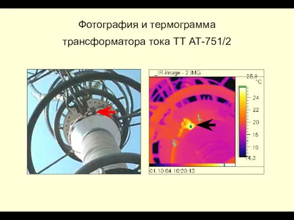 Фотография и термограмма трансформатора тока ТТ АТ-751/2