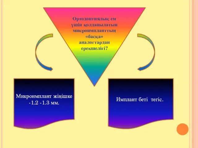 Ортодонтиялық ем үшін қолданылатын микроимпланттың «басқа» аналогтардан ерекшелігі? Микроимплант жіңішке -1.2 -1.3 мм. Имплант беті тегіс.