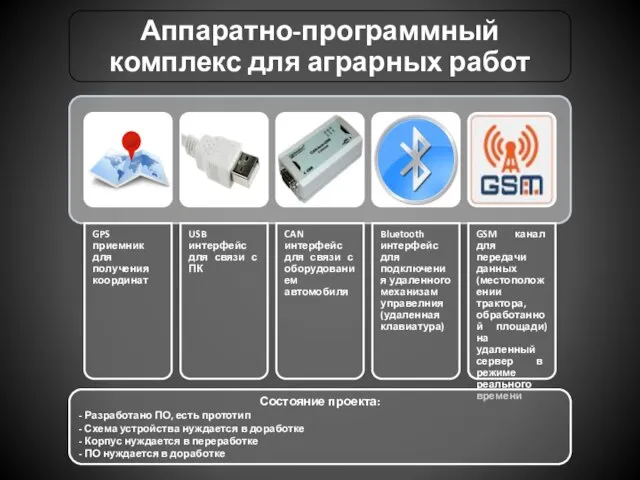 Состояние проекта: - Разработано ПО, есть прототип - Схема устройства нуждается