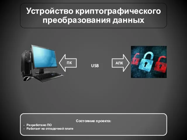 USB Состояние проекта: Разработано ПО Работает на отладочной плате