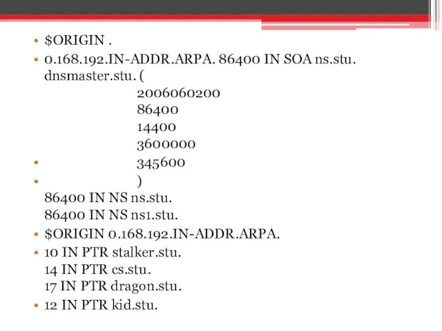 $ORIGIN . 0.168.192.IN-ADDR.ARPA. 86400 IN SOA ns.stu. dnsmaster.stu. ( 2006060200 86400