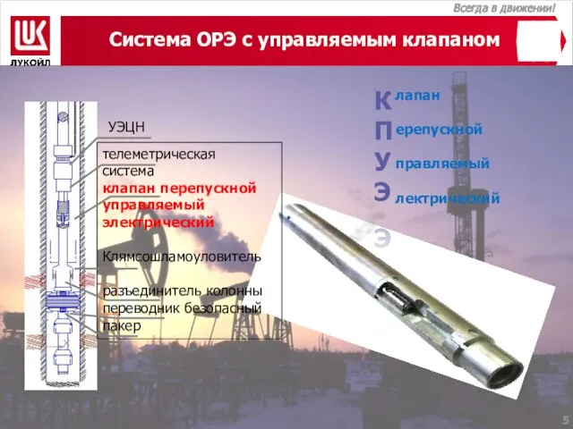 Система ОРЭ с управляемым клапаном УЭЦН телеметрическая система клапан перепускной управляемый