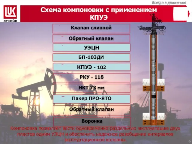 Схема компоновки с применением КПУЭ Клапан сливной Обратный клапан УЭЦН БП-103ДИ