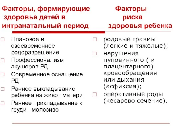 Факторы, формирующие Факторы здоровье детей в риска интранатальный период здоровья ребенка