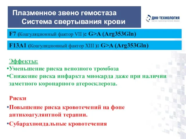 Плазменное звено гемостаза Система свертывания крови F7 (Коагуляционный фактор VII ):