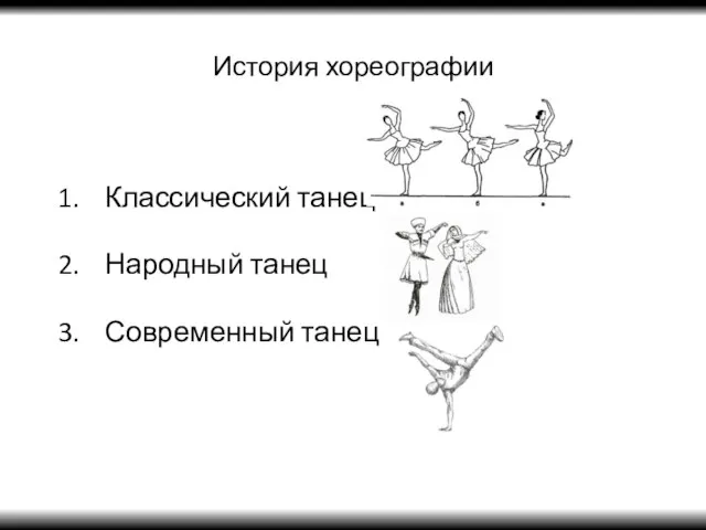 История хореографии Классический танец Народный танец Современный танец