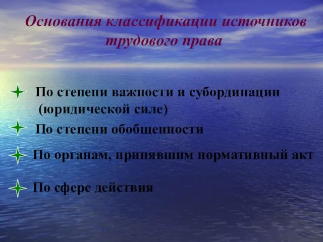 Основания классификации источников трудового права По степени важности и субординации (юридической