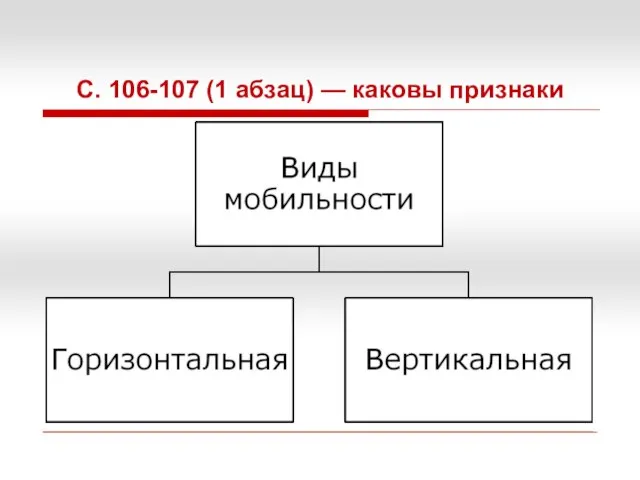 С. 106-107 (1 абзац) — каковы признаки