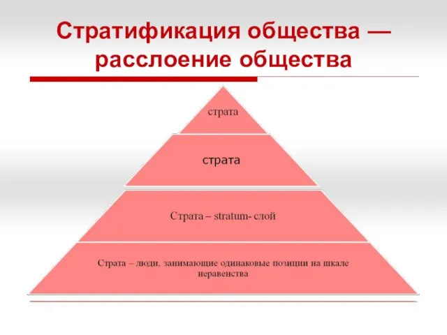 Стратификация общества — расслоение общества