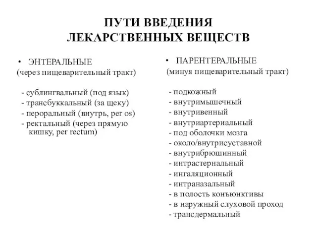 ПУТИ ВВЕДЕНИЯ ЛЕКАРСТВЕННЫХ ВЕЩЕСТВ ЭНТЕРАЛЬНЫЕ (через пищеварительный тракт) - сублингвальный (под