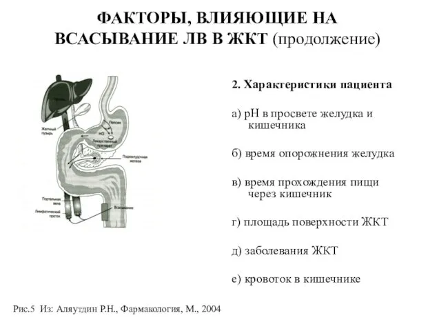 ФАКТОРЫ, ВЛИЯЮЩИЕ НА ВСАСЫВАНИЕ ЛВ В ЖКТ (продолжение) 2. Характеристики пациента