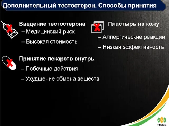 Дополнительный тестостерон. Способы принятия – Побочные действия – Ухудшение обмена веществ