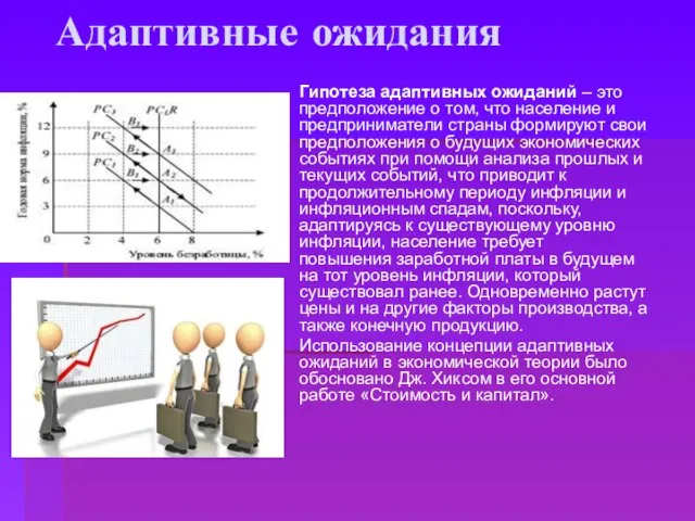 Адаптивные ожидания Гипотеза адаптивных ожиданий – это предположение о том, что